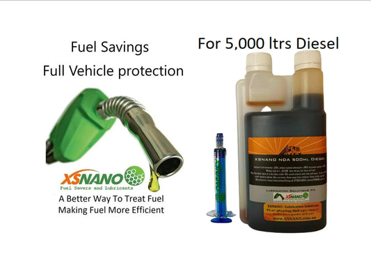 Nano-technology-reducing-emissions BiTron Australia